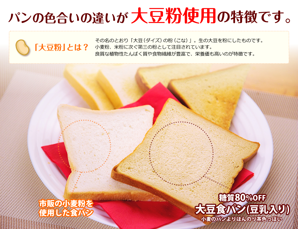 パンの色合いの違いが大豆粉使用の特徴です。